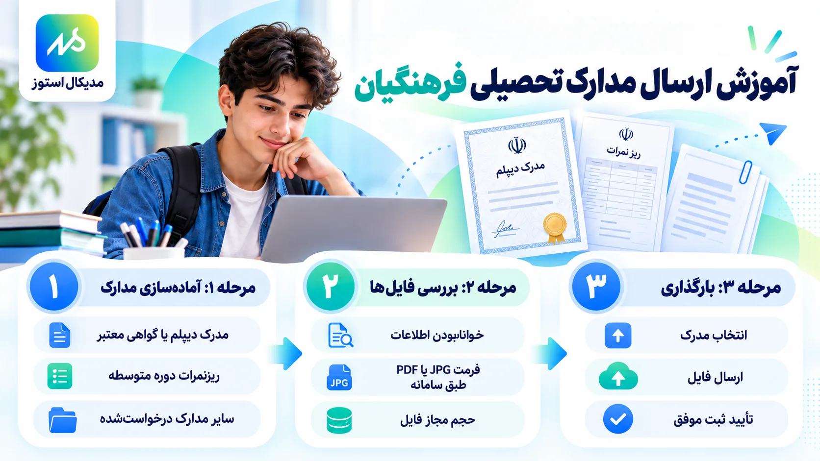 بارگذاری ریزنمرات و مدرک دیپلم