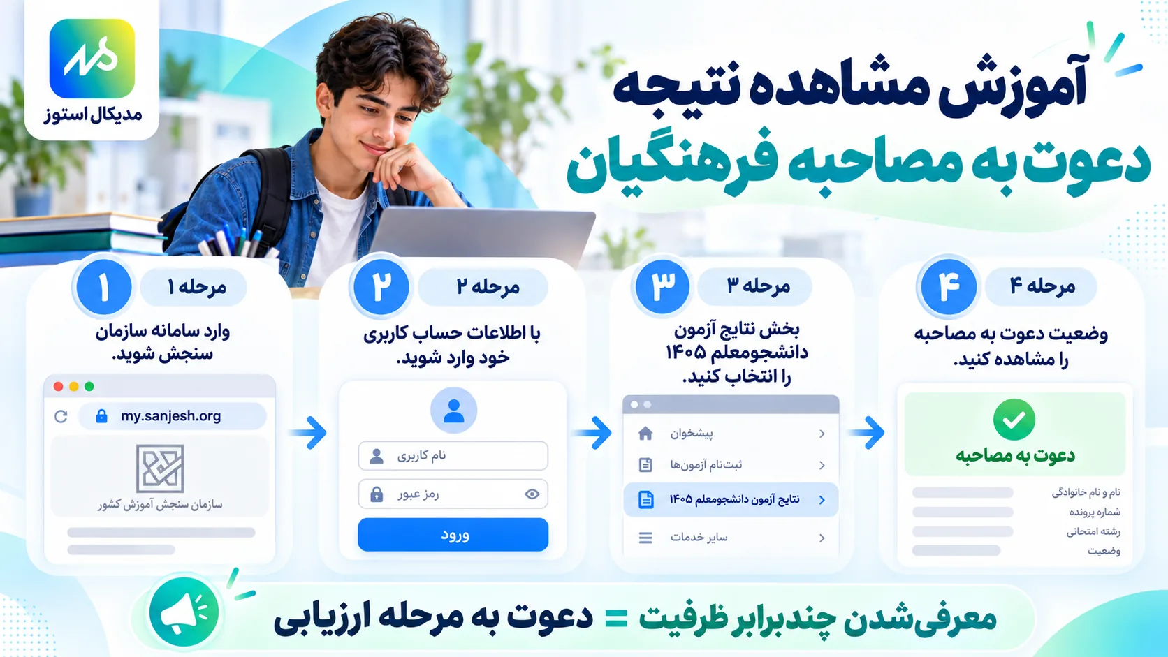 آموزش مشاهده دیدن نتیجه دعوت به مصاحبه