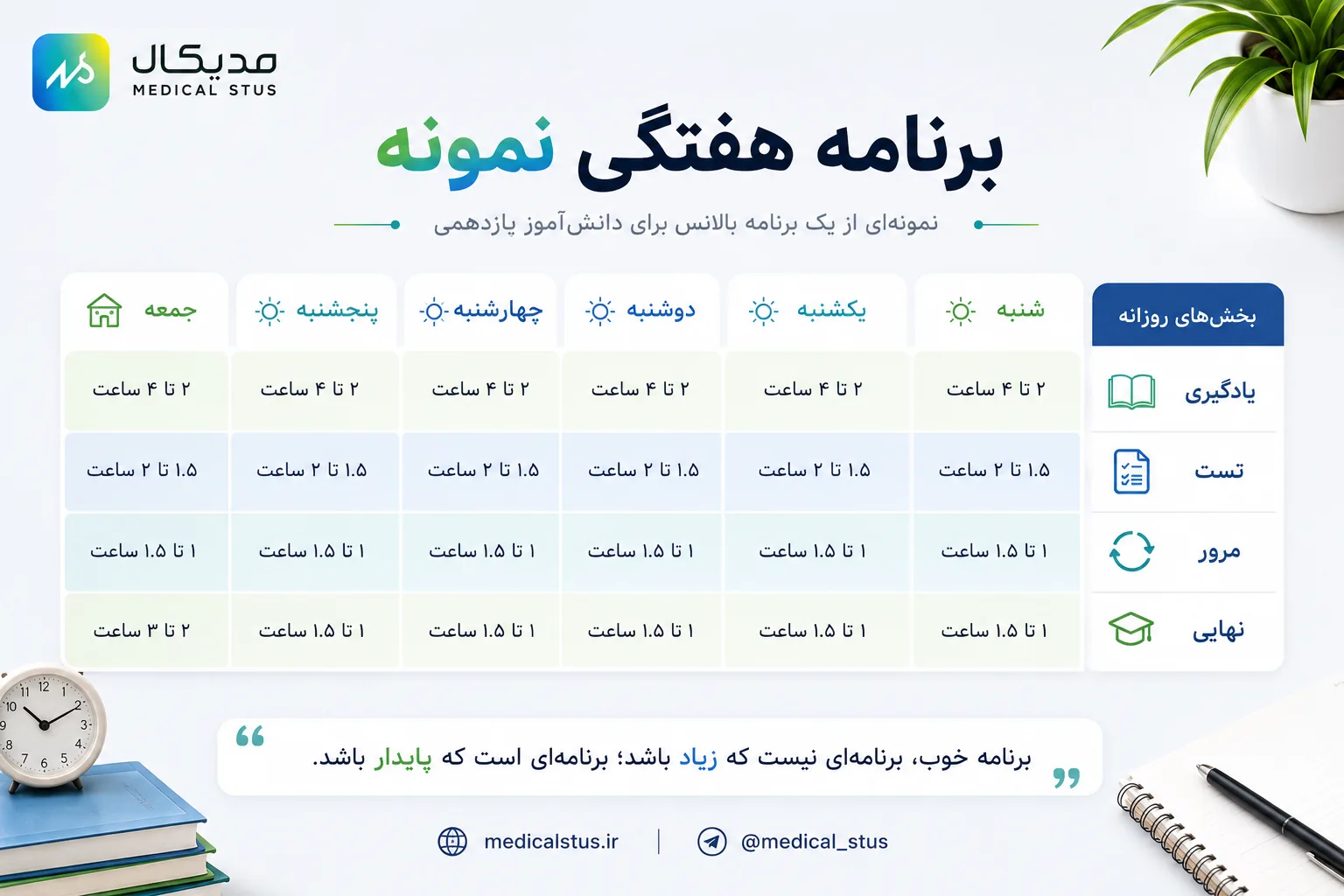 نمونه برنامه یازدهمی‌ها
