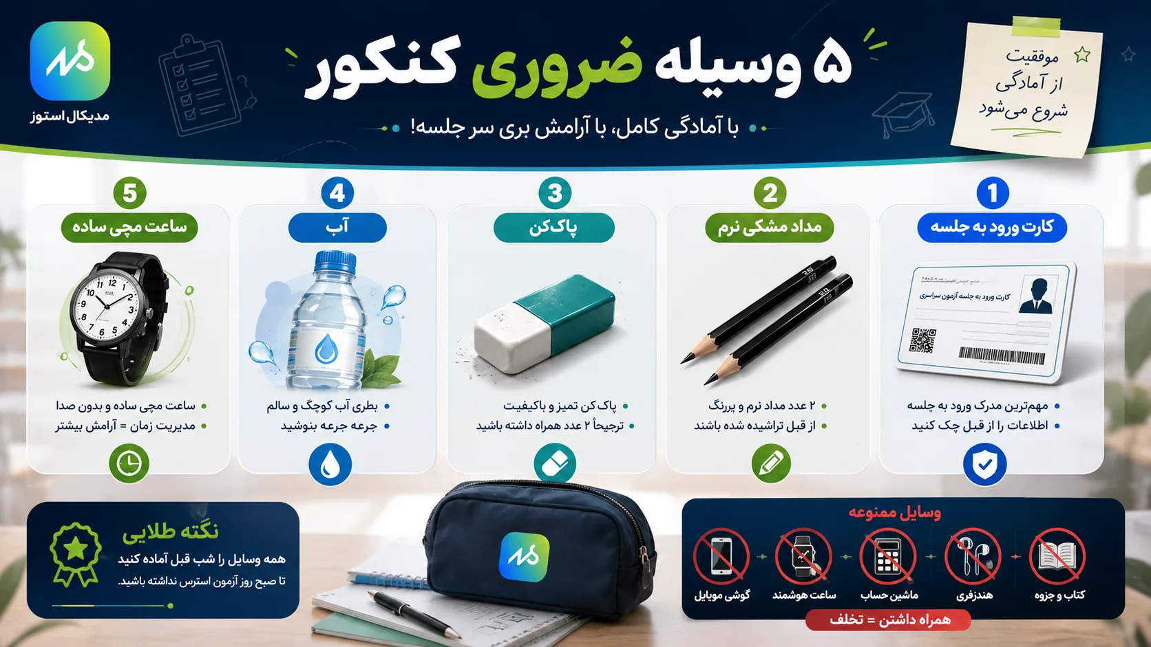 وسایل ضروری روز آزمون کنکور