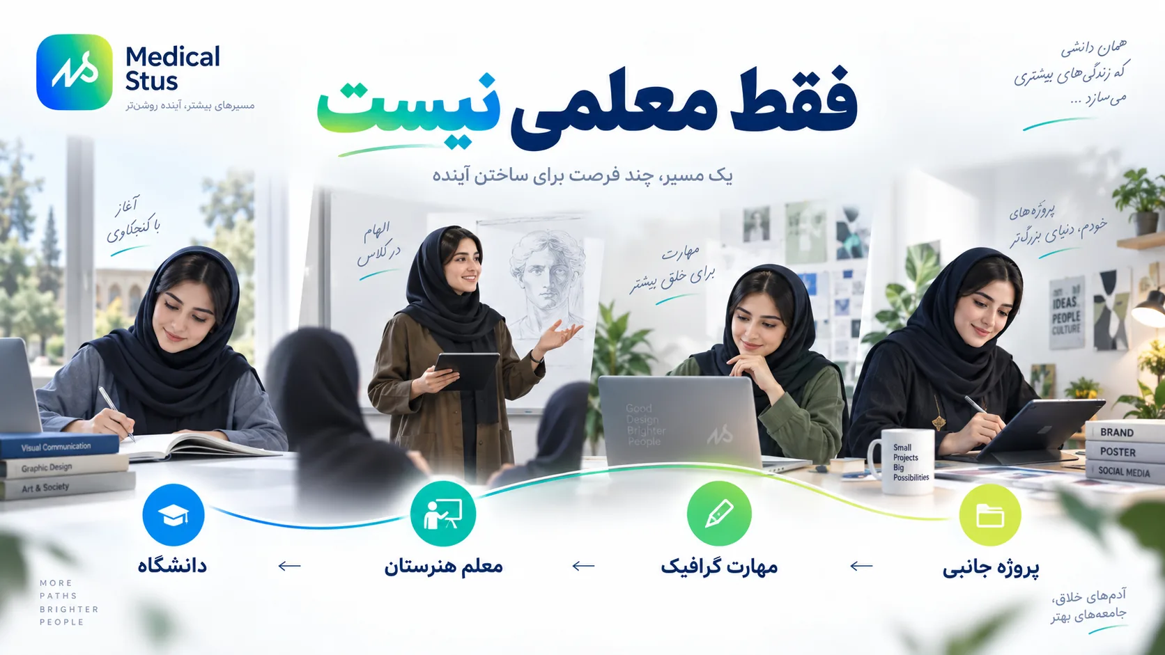 ارتباط تصویری فقط معلمی نیست