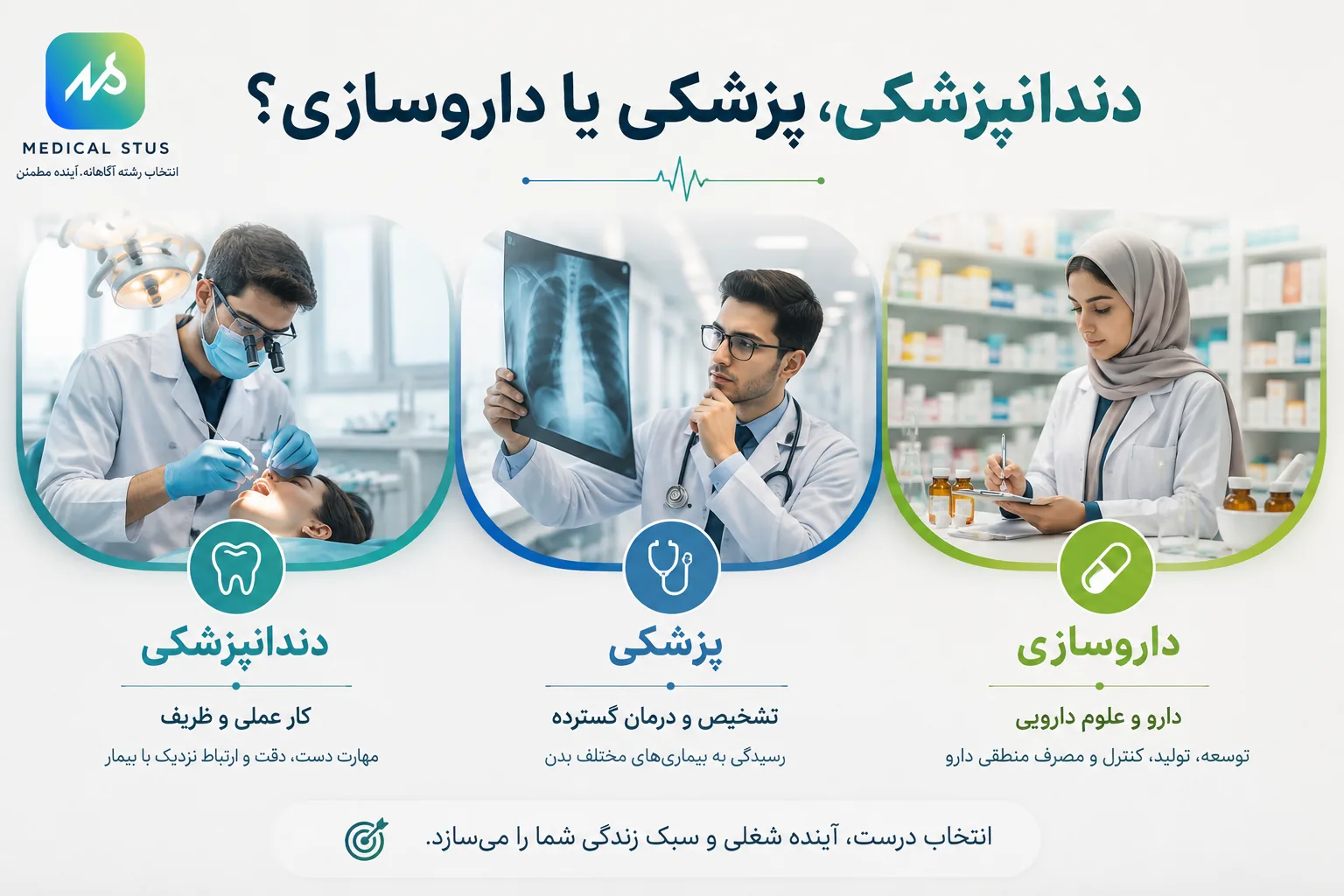 مقایسه رشته دندانپزشکی،پزشکی،داروسازی