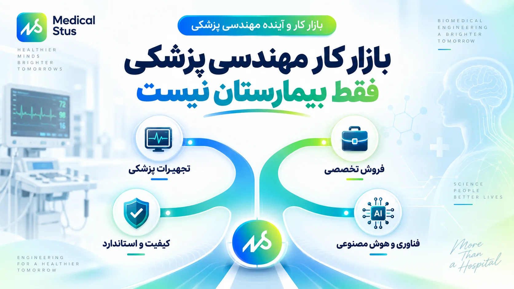 مسیر شغلی رشته مهندسی پزشکی