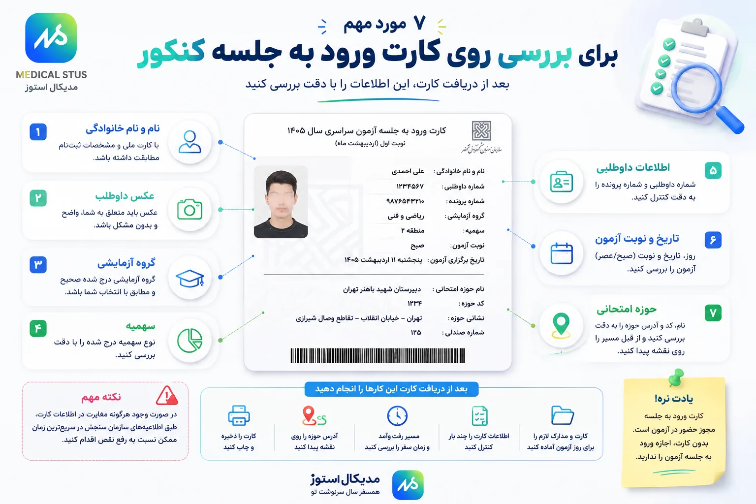 چک لیست بررسی کارت ورود به جلسه کنکور