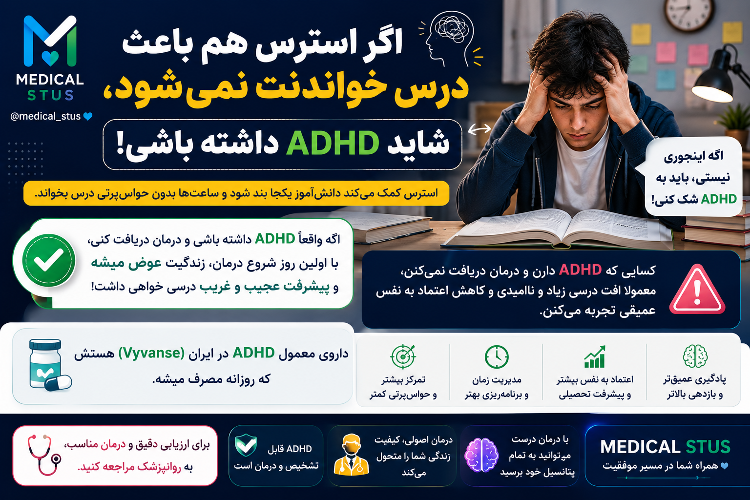 اختلال توجه و تمرکز در کنکوریا