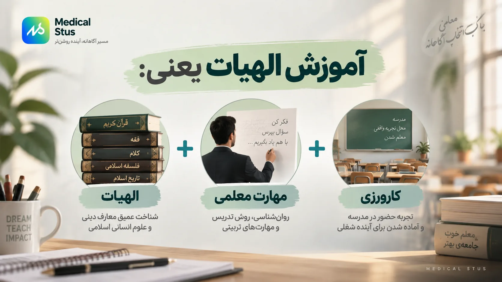 آموزش الهیات چیست؟