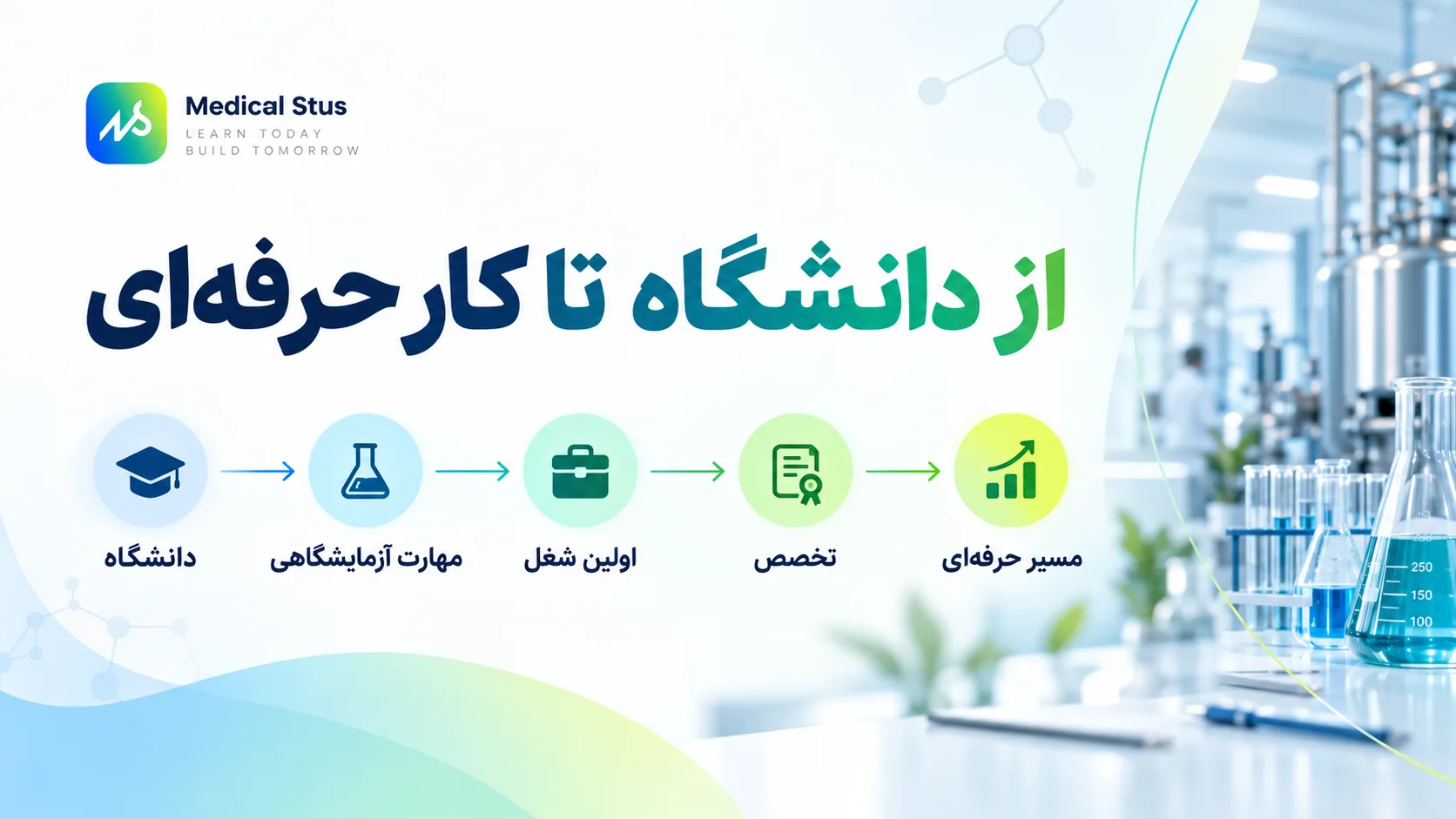 از دانشگاه تا بازار کار رشته شیمی