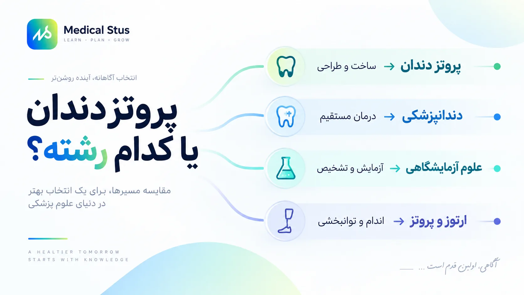 رشته پروتز دندانی یا دیگر رشته ها؟