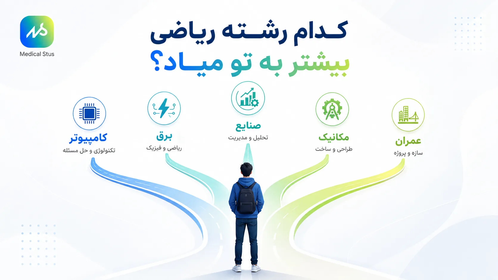 کدوم رشته برای تو مناسبه؟