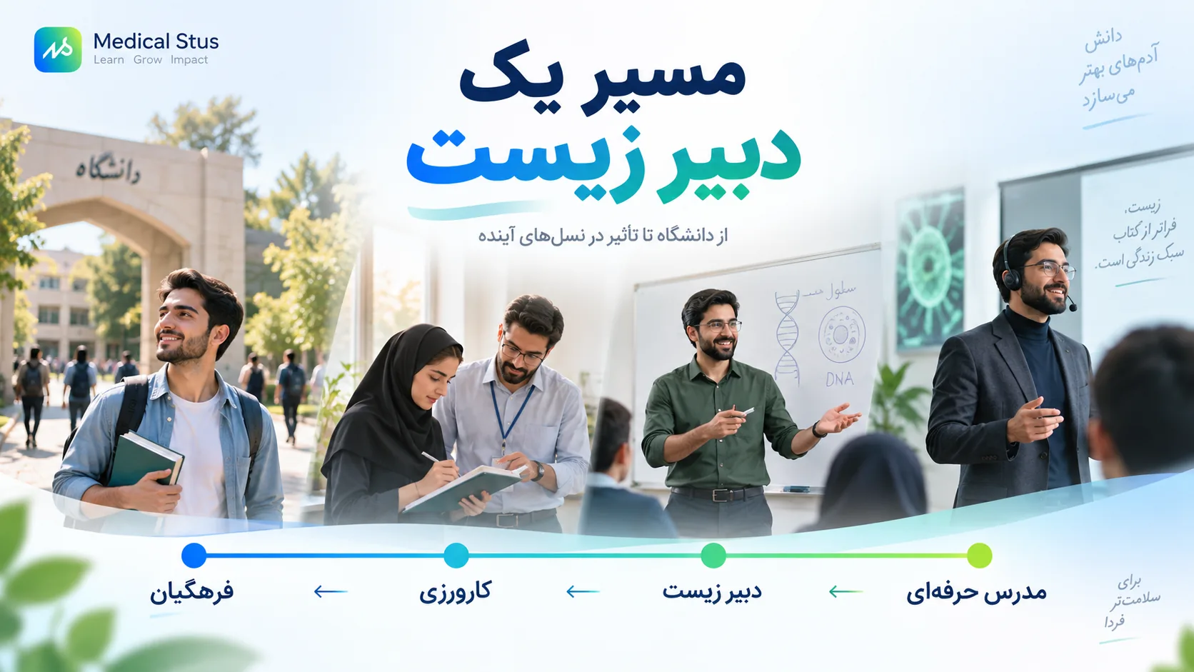 مسیر شغلی رشته دبیری زیست شناسی