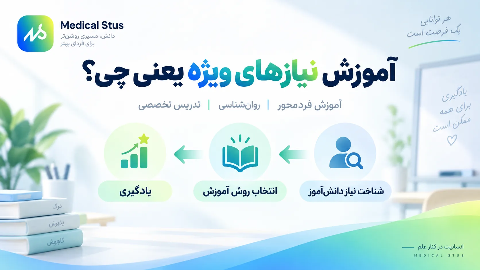 آموزش نیاز های ویژه یعنی چی؟
