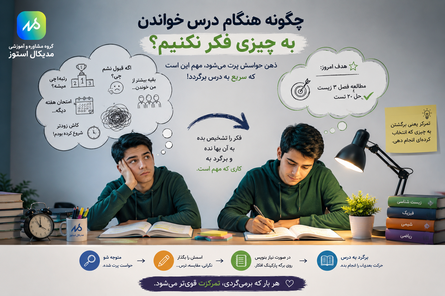 چگونه هنگام درس خواندن به چیزی فکر نکنیم.
