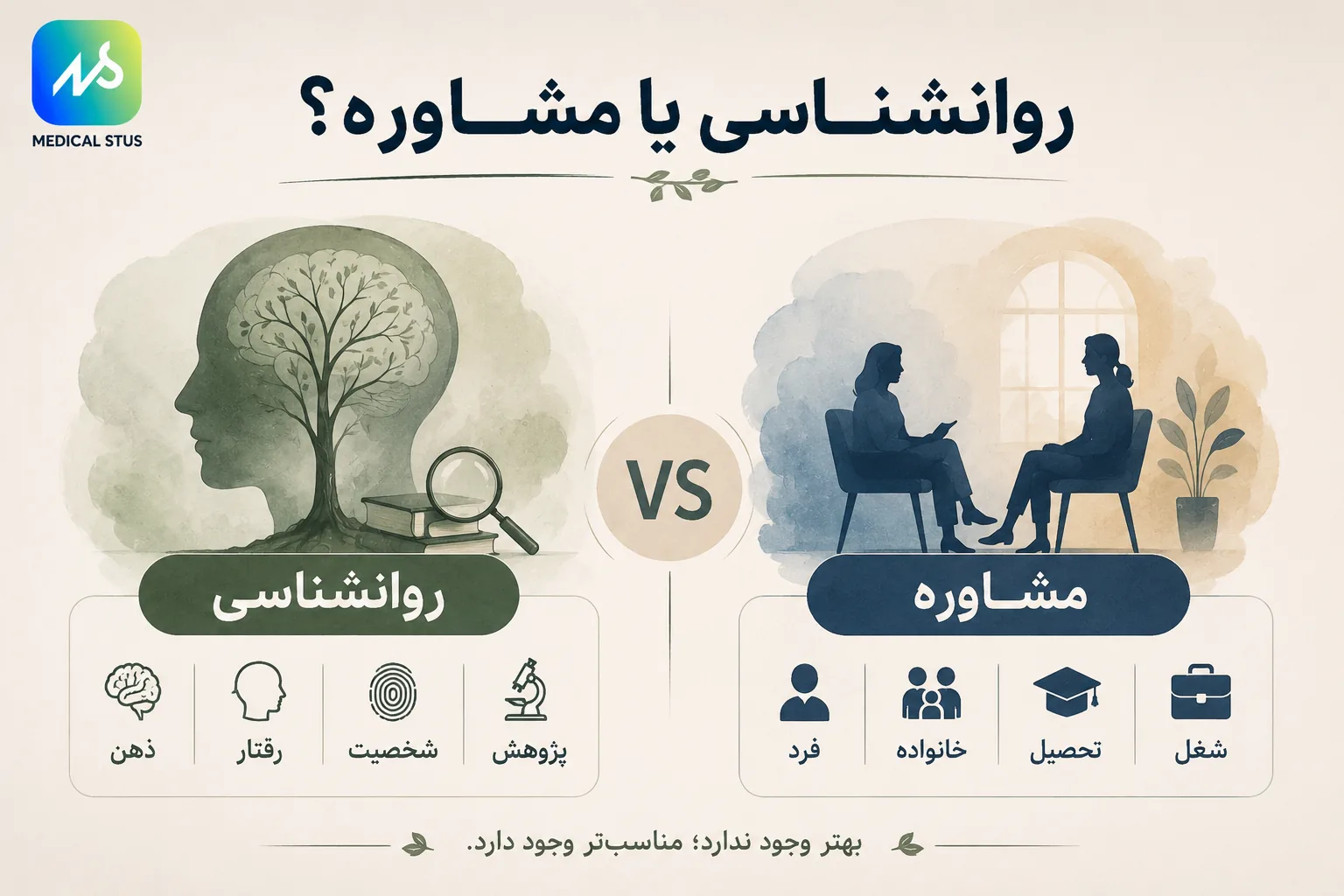 روانشناسی یا مشاوره؟
