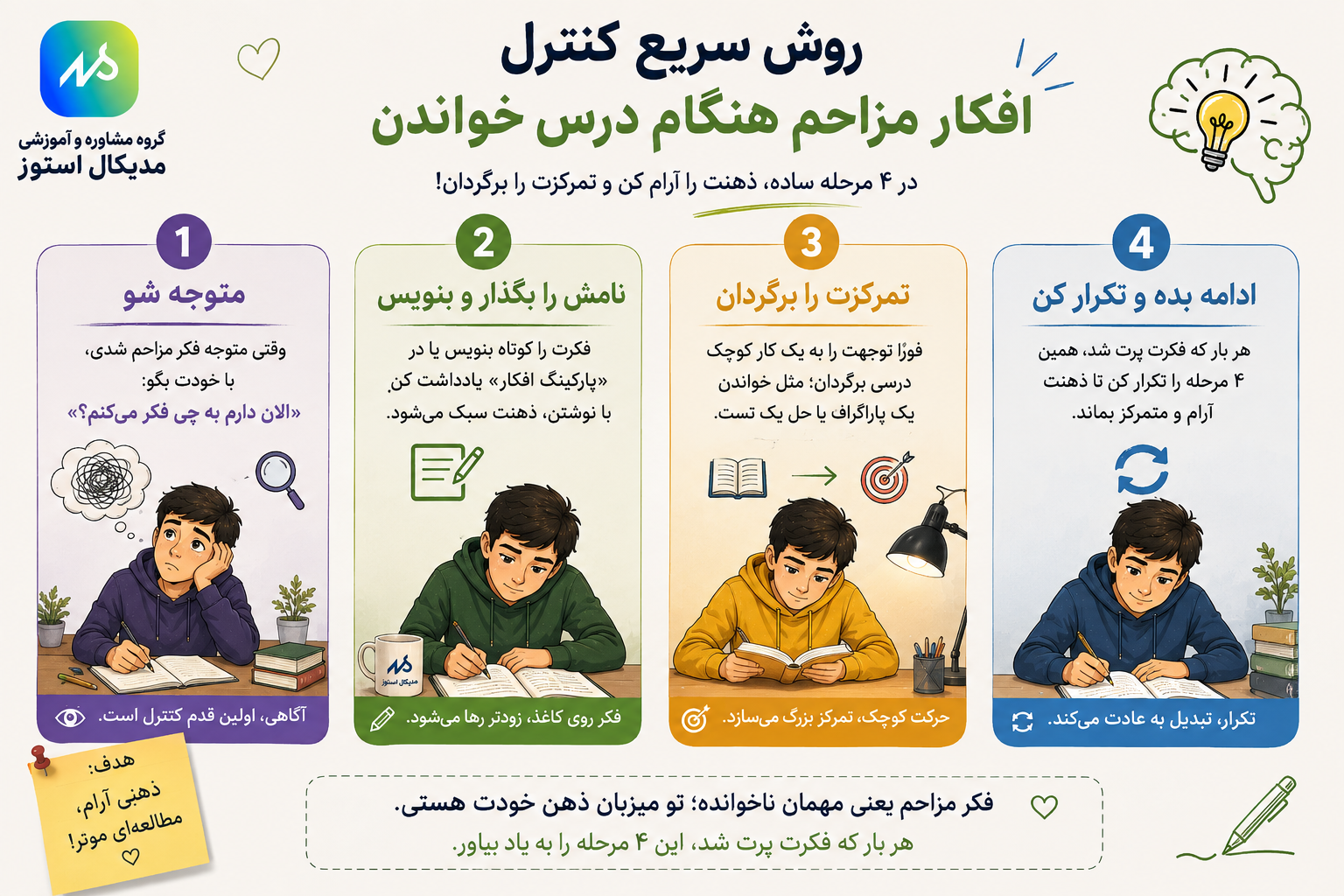 روش سریع کنترل افکار مزاحم
