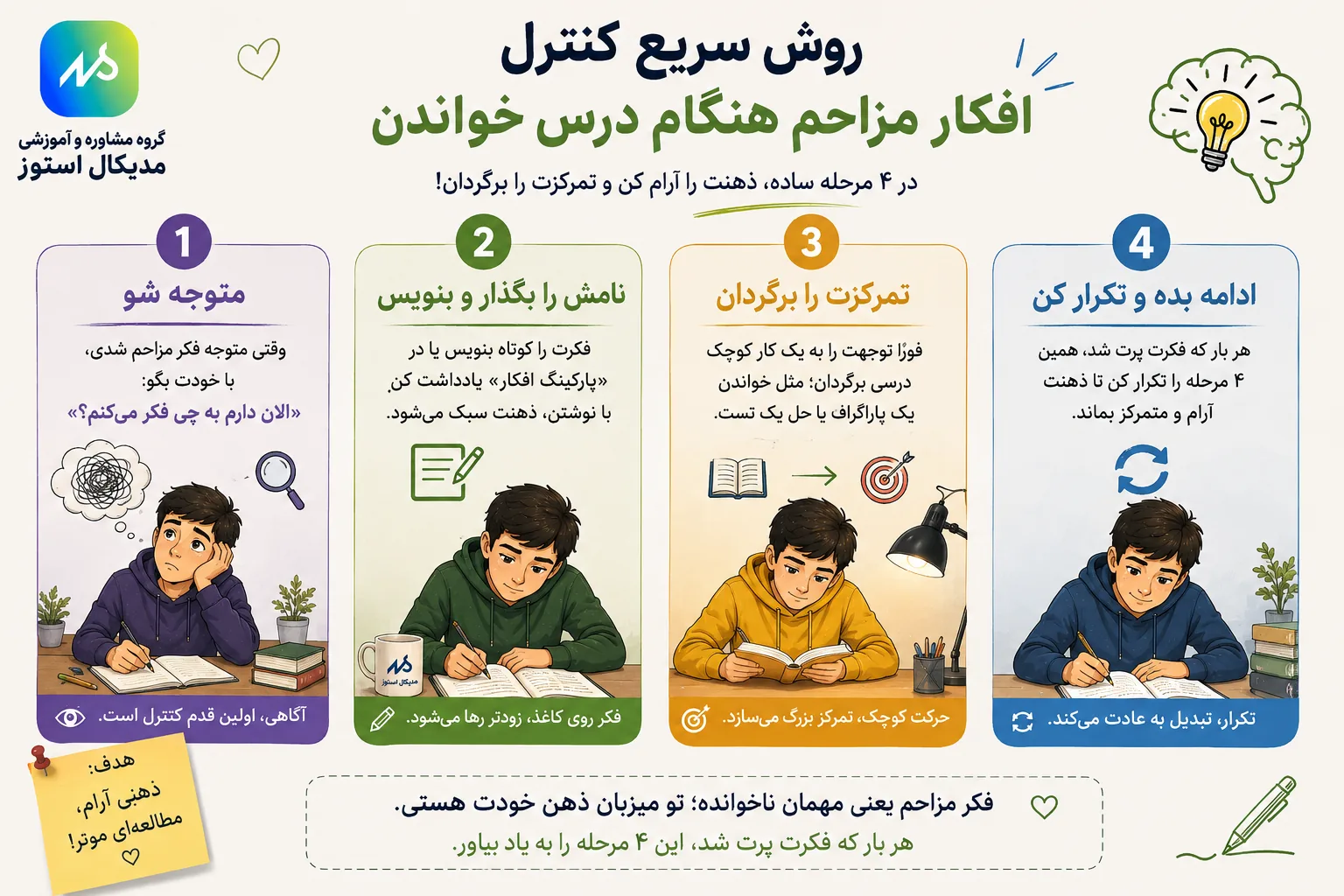 روش سریع کنترل افکار مزاحم