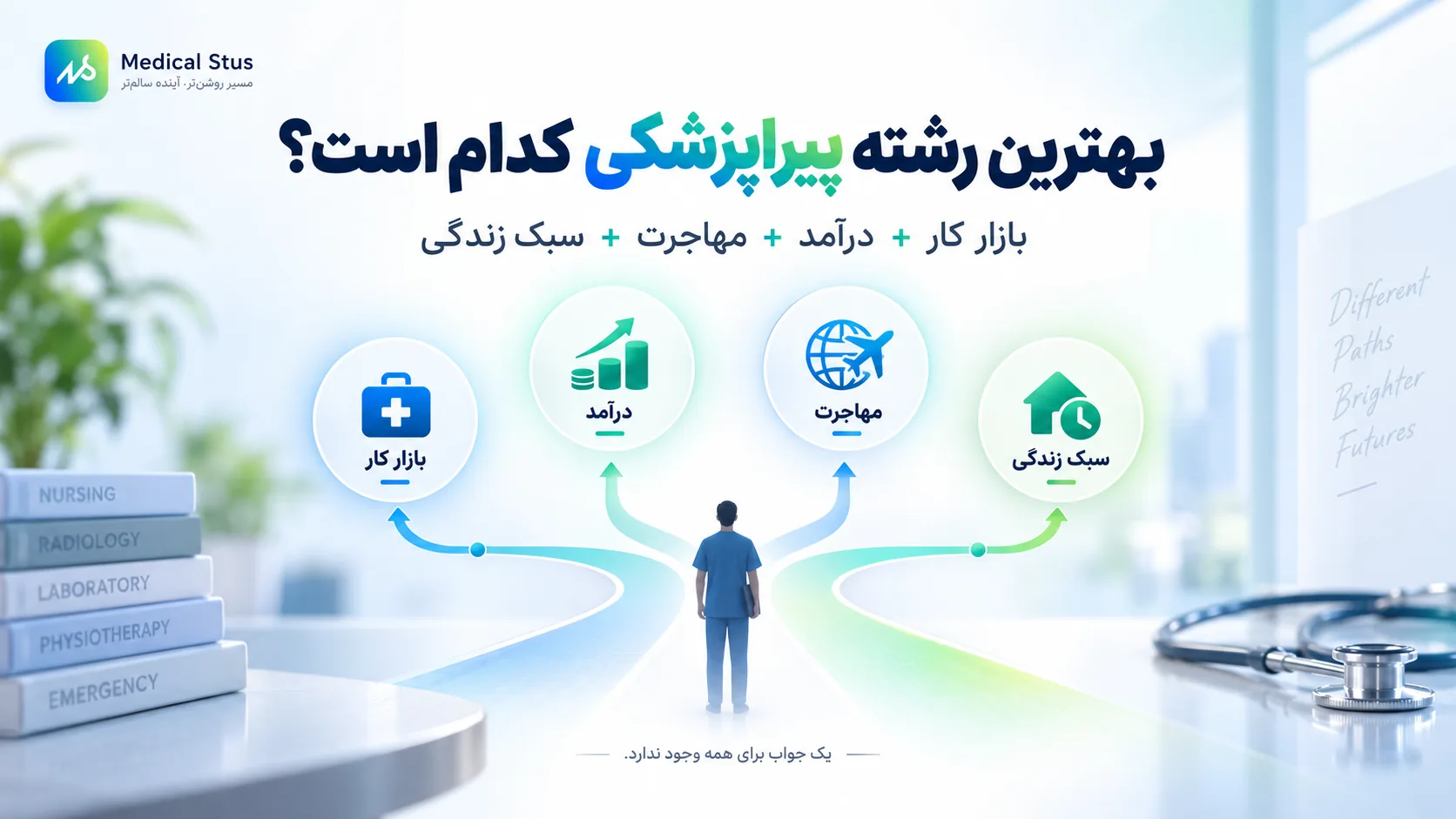 بهترین رشته پیراپزشکی کدام است؟