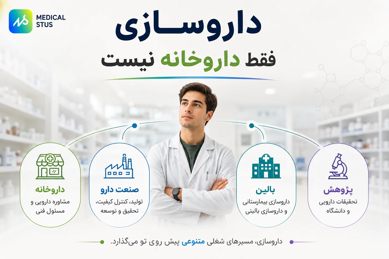 واقعیت مسیر رشته داروسازی 