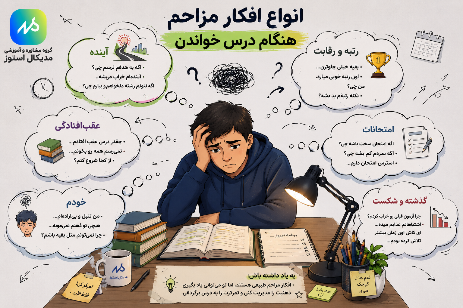افکار مزاحم موقع مطالعه و درس خواندن