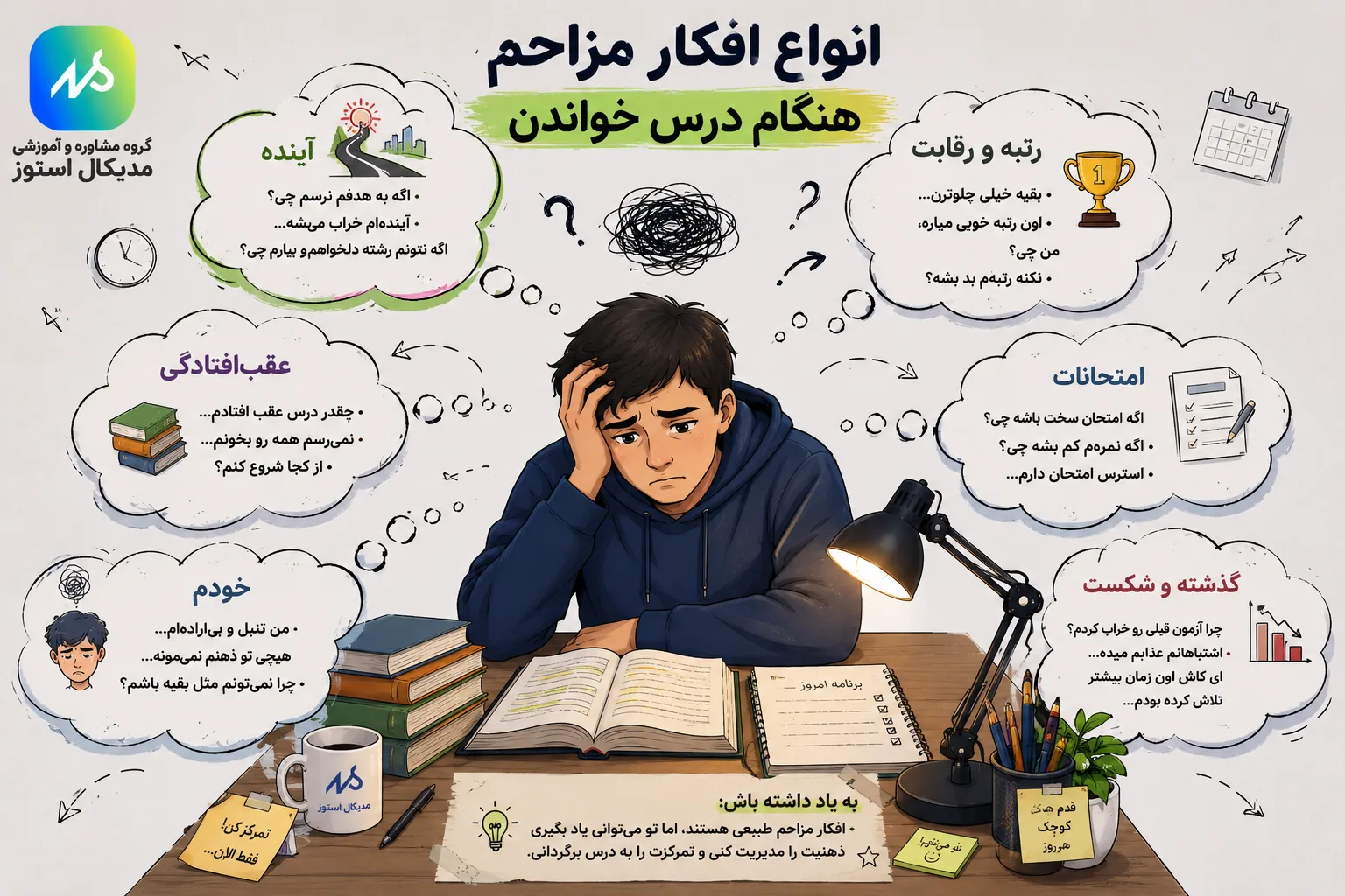 افکار مزاحم موقع مطالعه و درس خواندن
