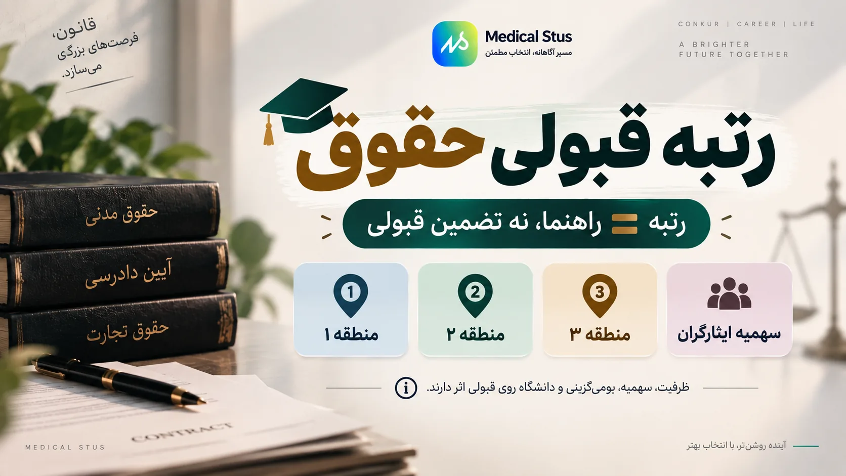 آخرین قبولی رشته حقوق