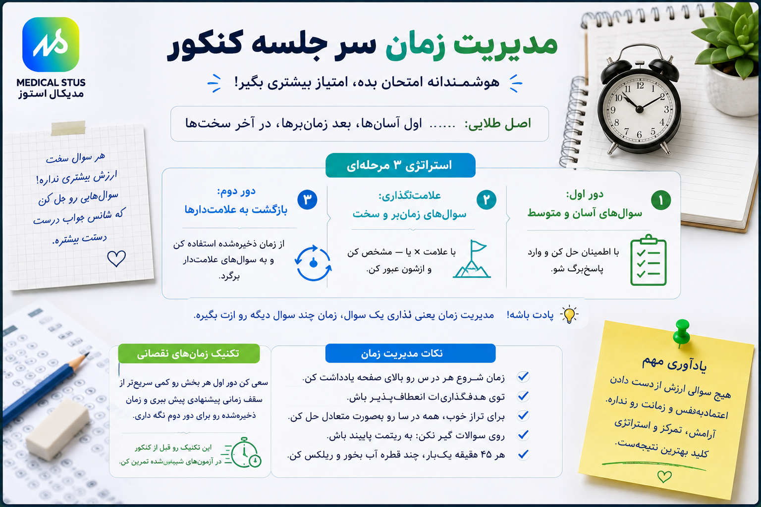 تکنیک های مدیریت زمان کنکور