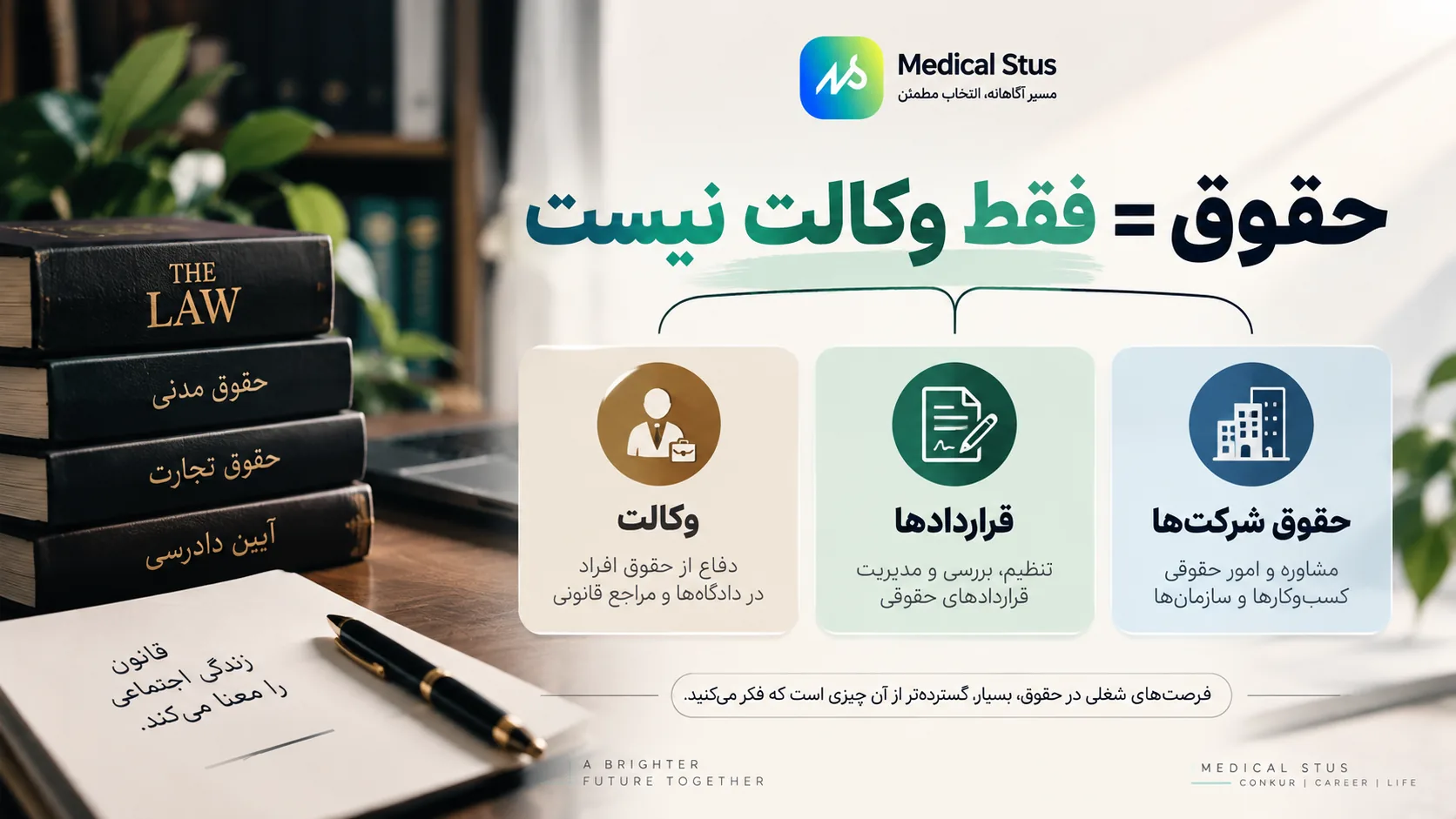معرفی رشته حقوق
