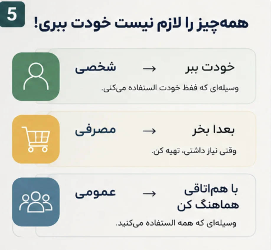 وسایل مشترک بین هم اتاقی های خوابگاه