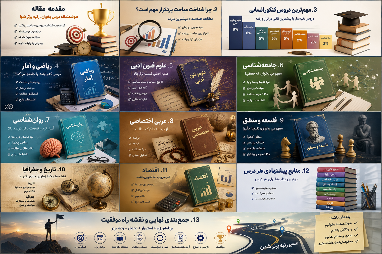 هر انچه در این مقاله میخوانید