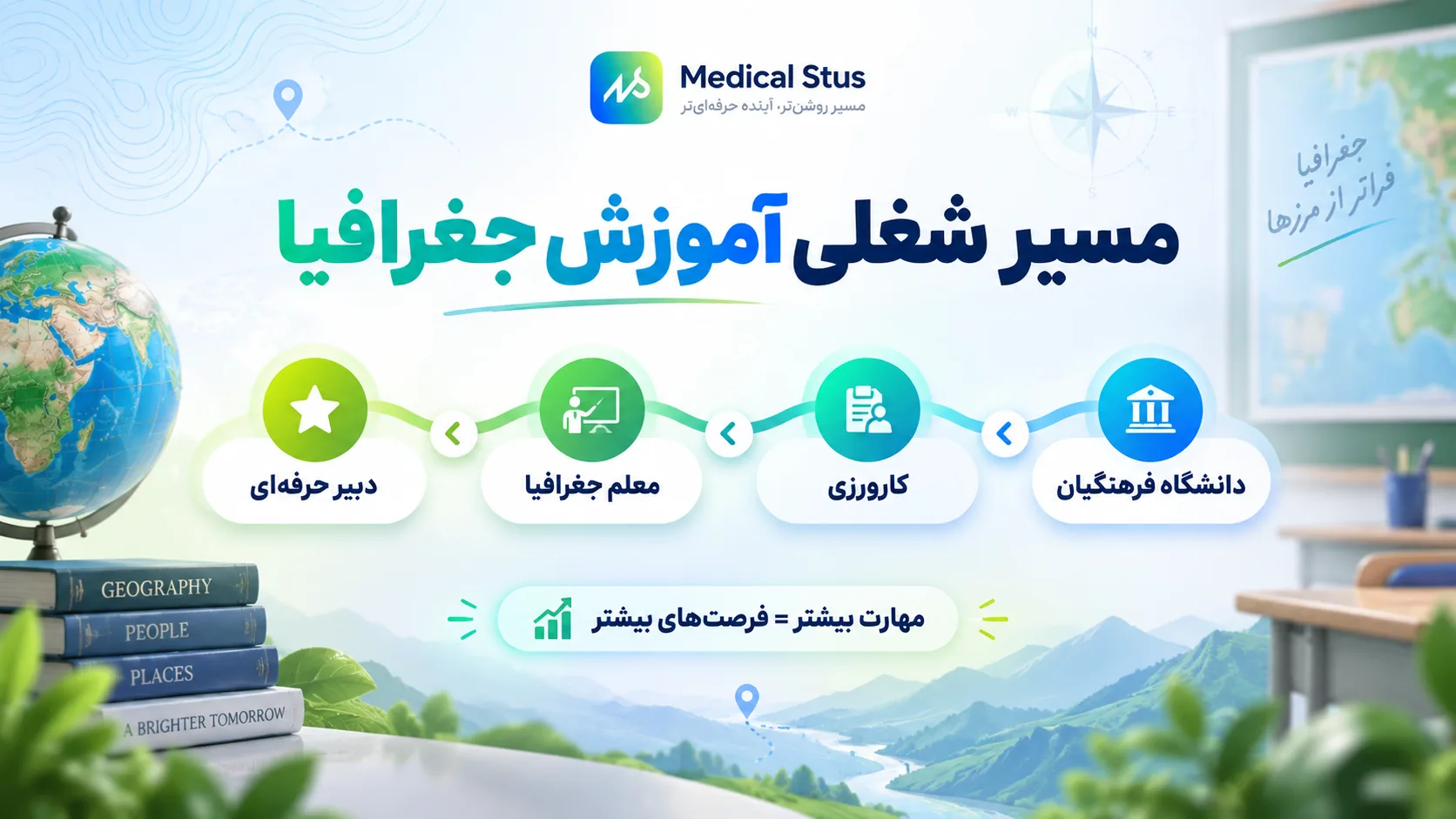 مسیر شغلی آموزش جغرافیا