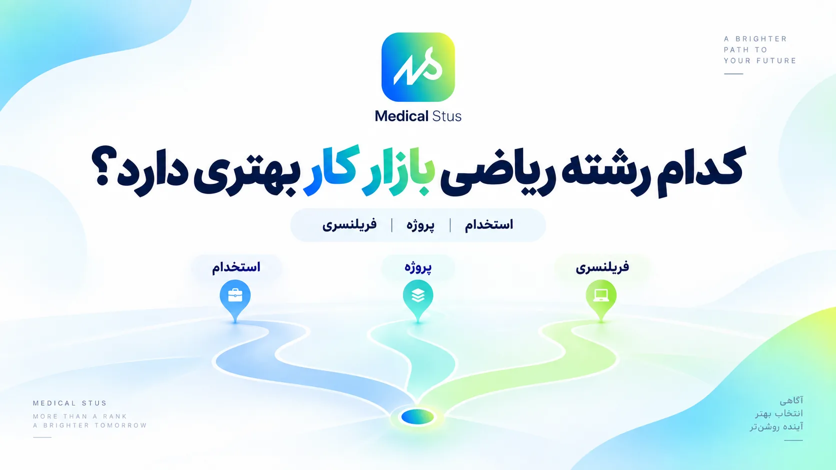 کدام رشته ریاضی بازار کار بهتری داره؟