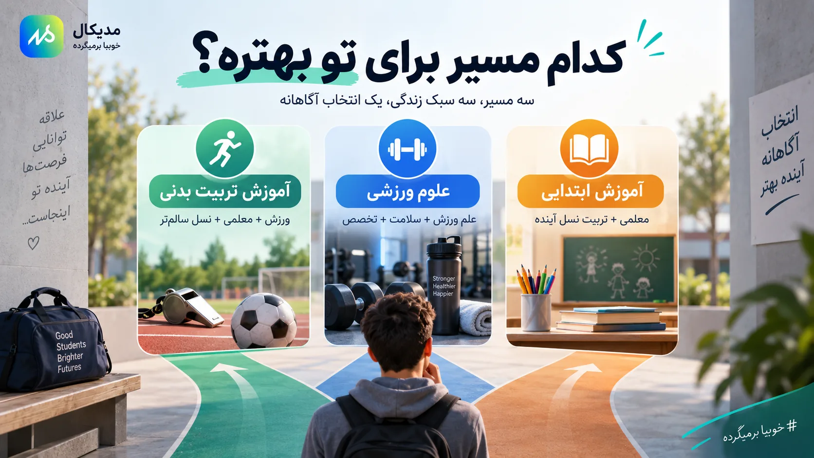 کدام مسیر برای تو بهتر است؟