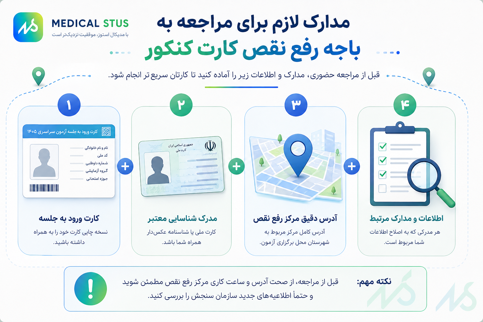 مدارک لازم برای مراجعه به باجه رفع نقص کارت کنکور
