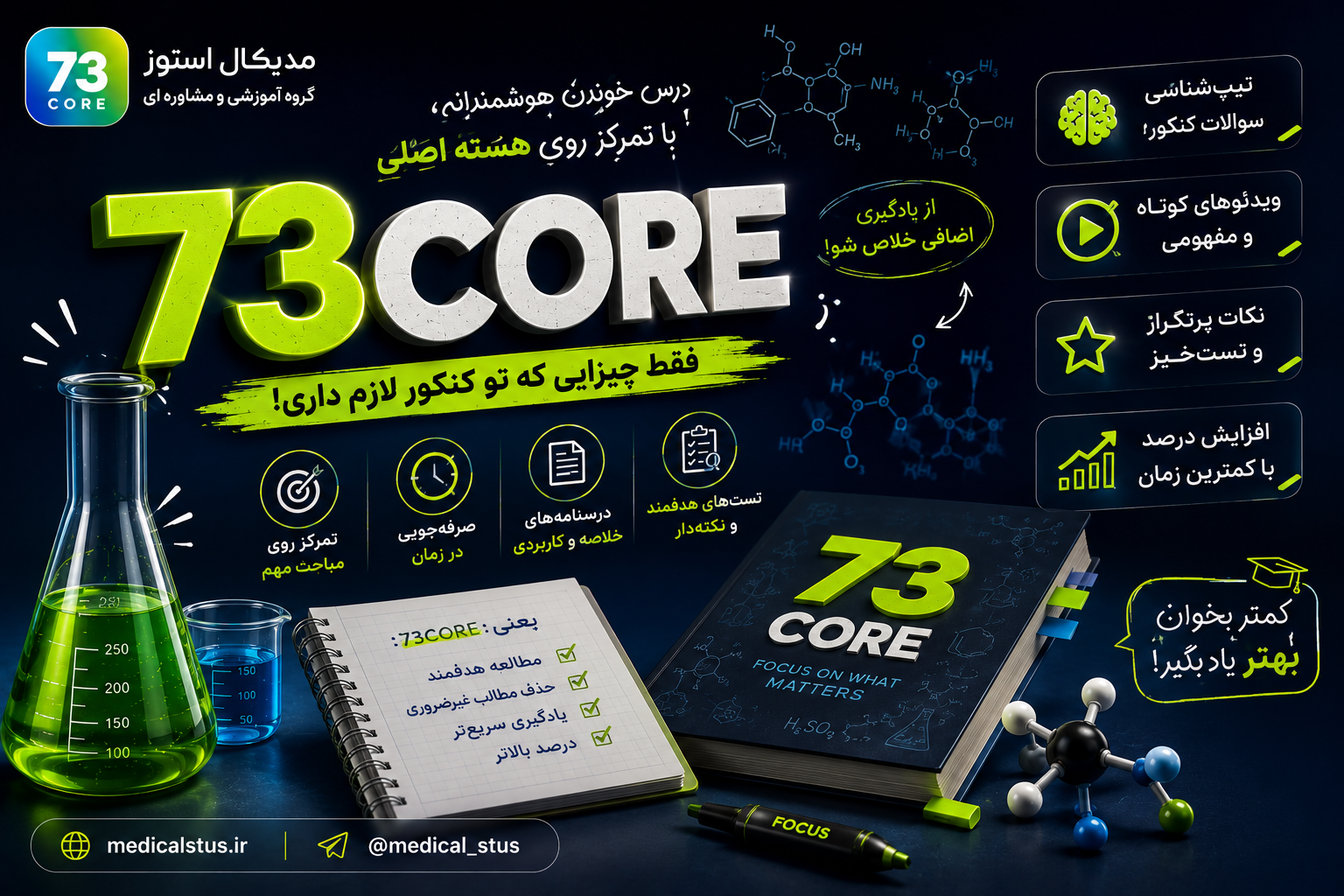 ۷۳کور مدیکال استوز