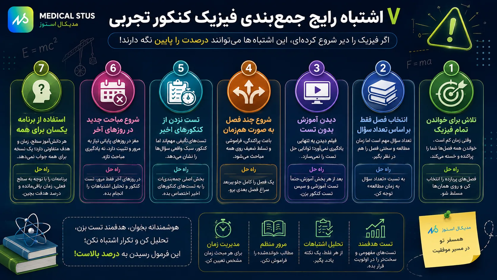 اشتباهات رایج در مطالعه فیزیک