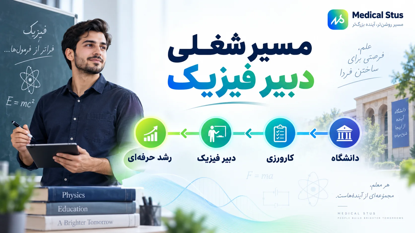 مسیر شغلی رشته آموزش فیزیک
