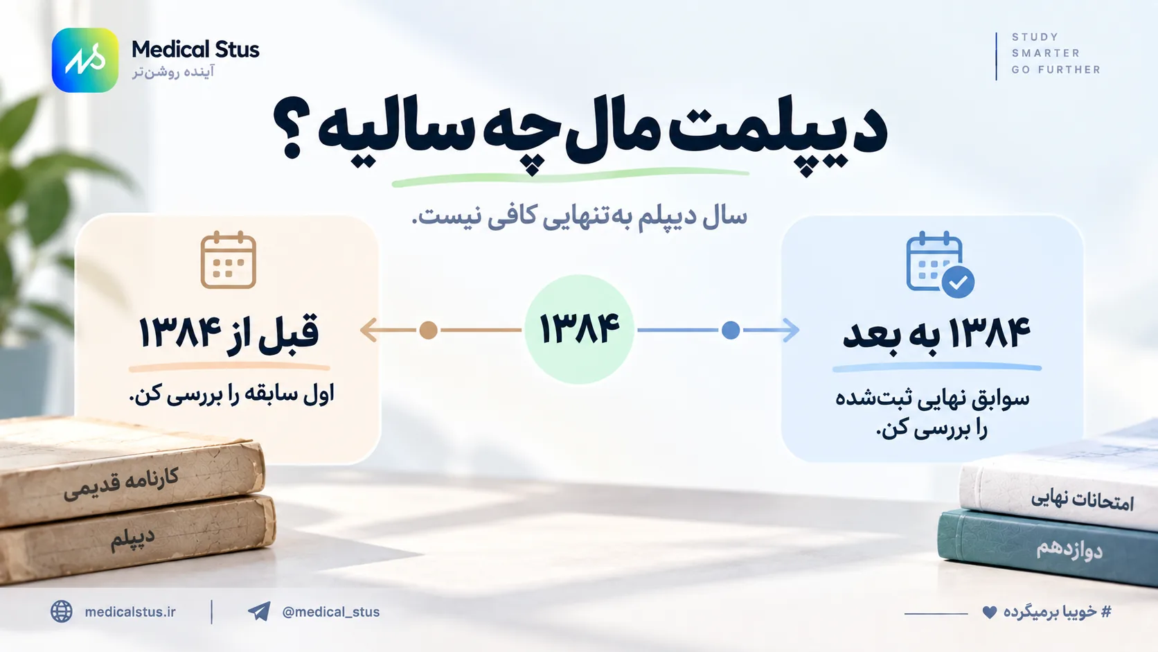 ترمیم معدل دیپلم قبل و بعد ۱۳۸۴