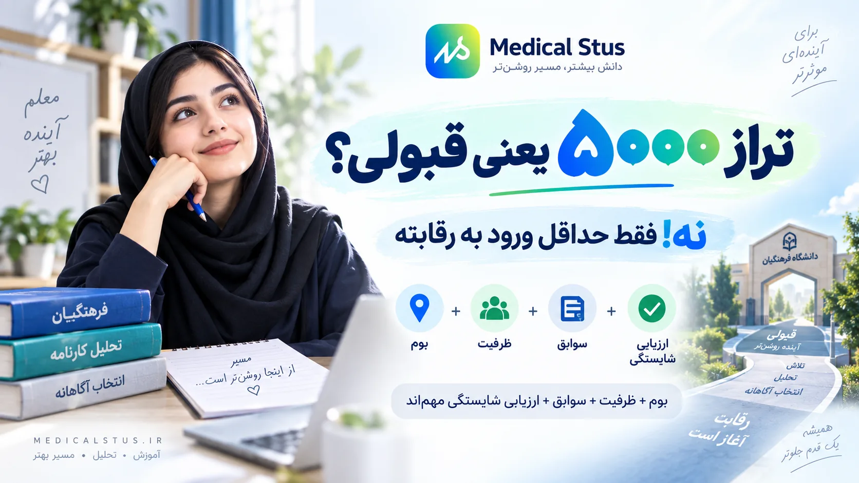حداقل تراز دعوت به مصاحبه چقدر است؟
