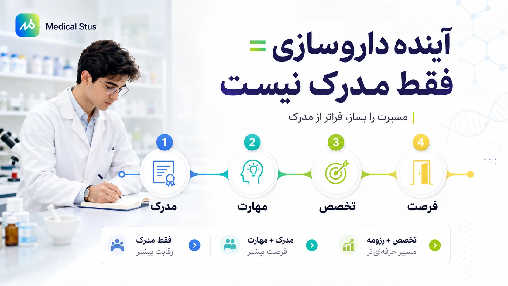 داروسازی فقط مدرک نیست 