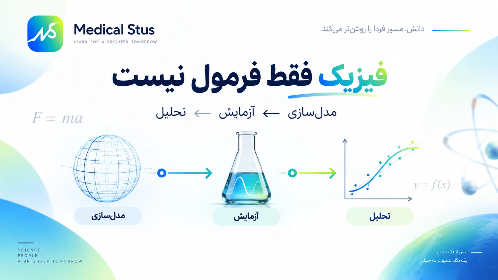 فیزیک چیست؟