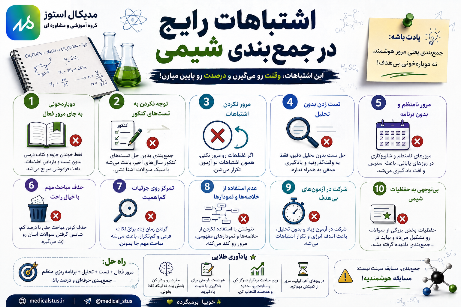 اشتباهات رایج در مطاله و جمع‌بندی شیمی