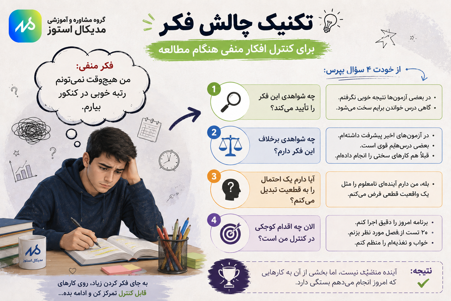 تکنیک چالش فکر،از افکارت مدرک بخواه