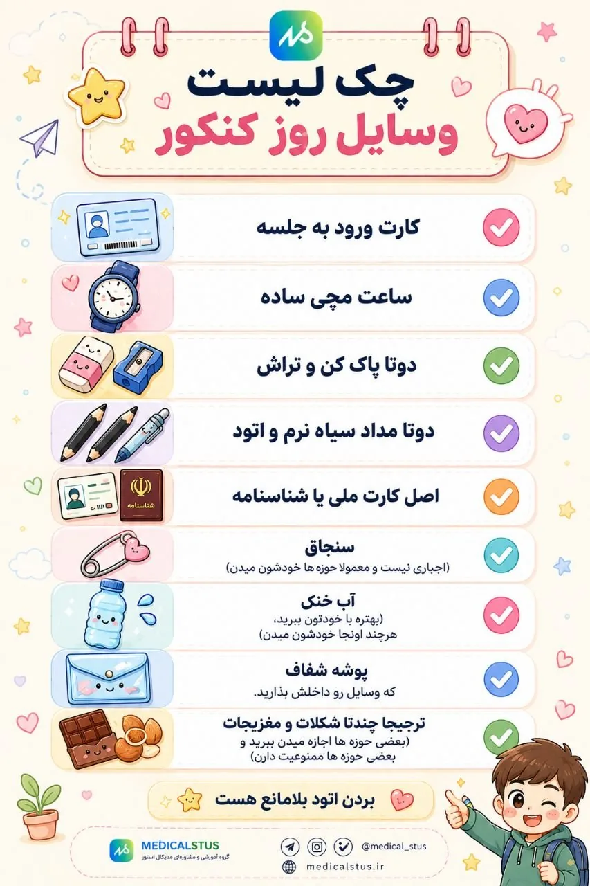 وسایل مورد نیاز روز کنکور