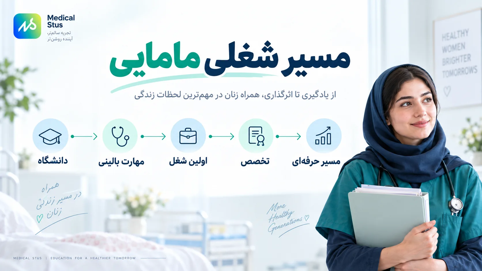 مسیر شغلی رشته مامایی 
