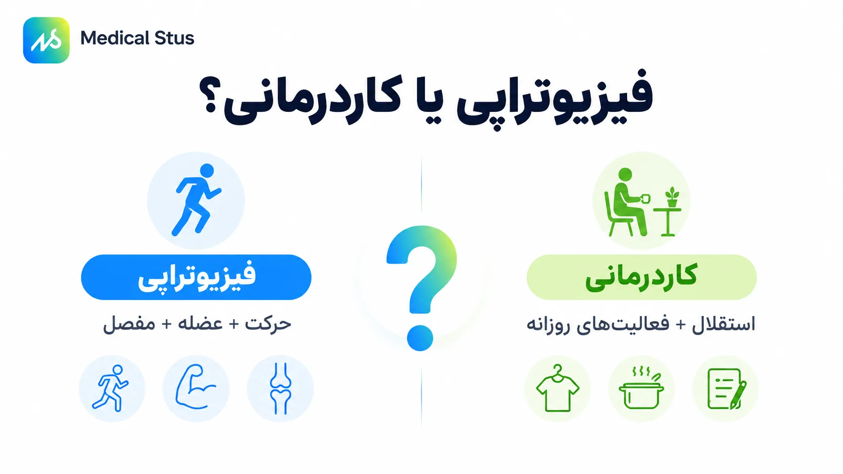 فیزیوتراپی یا کاردرمانی؟