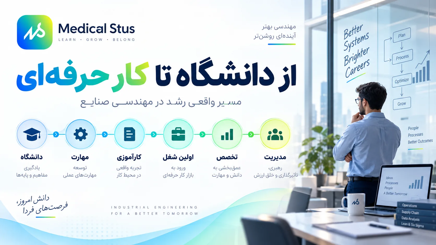 از دانشگاه تا بازار کار رشته مهندسی صنایع