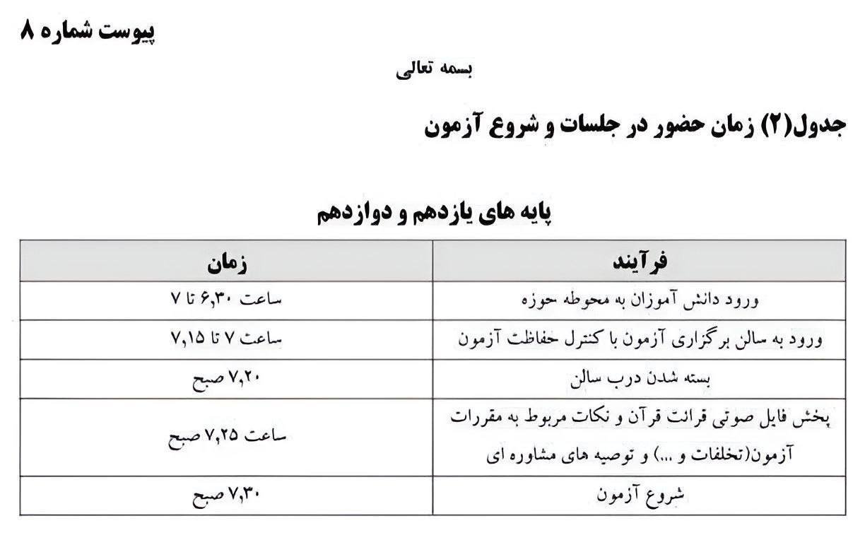 ساعت حضور در حوزه آزمونی امتحانات نهایی