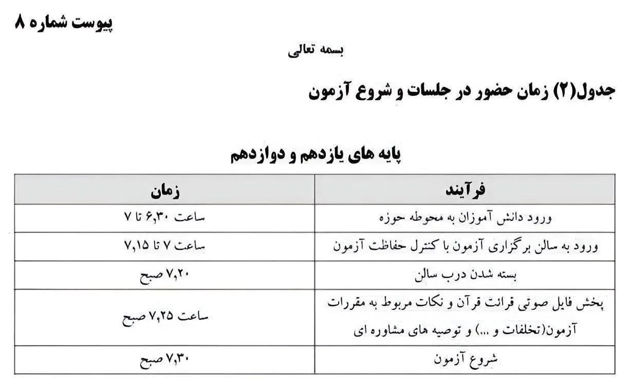 ساعت حضور در حوزه آزمونی امتحانات نهایی