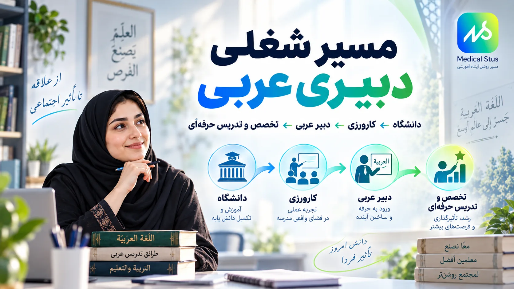 مسیر شغلی رشته دبیری عربی