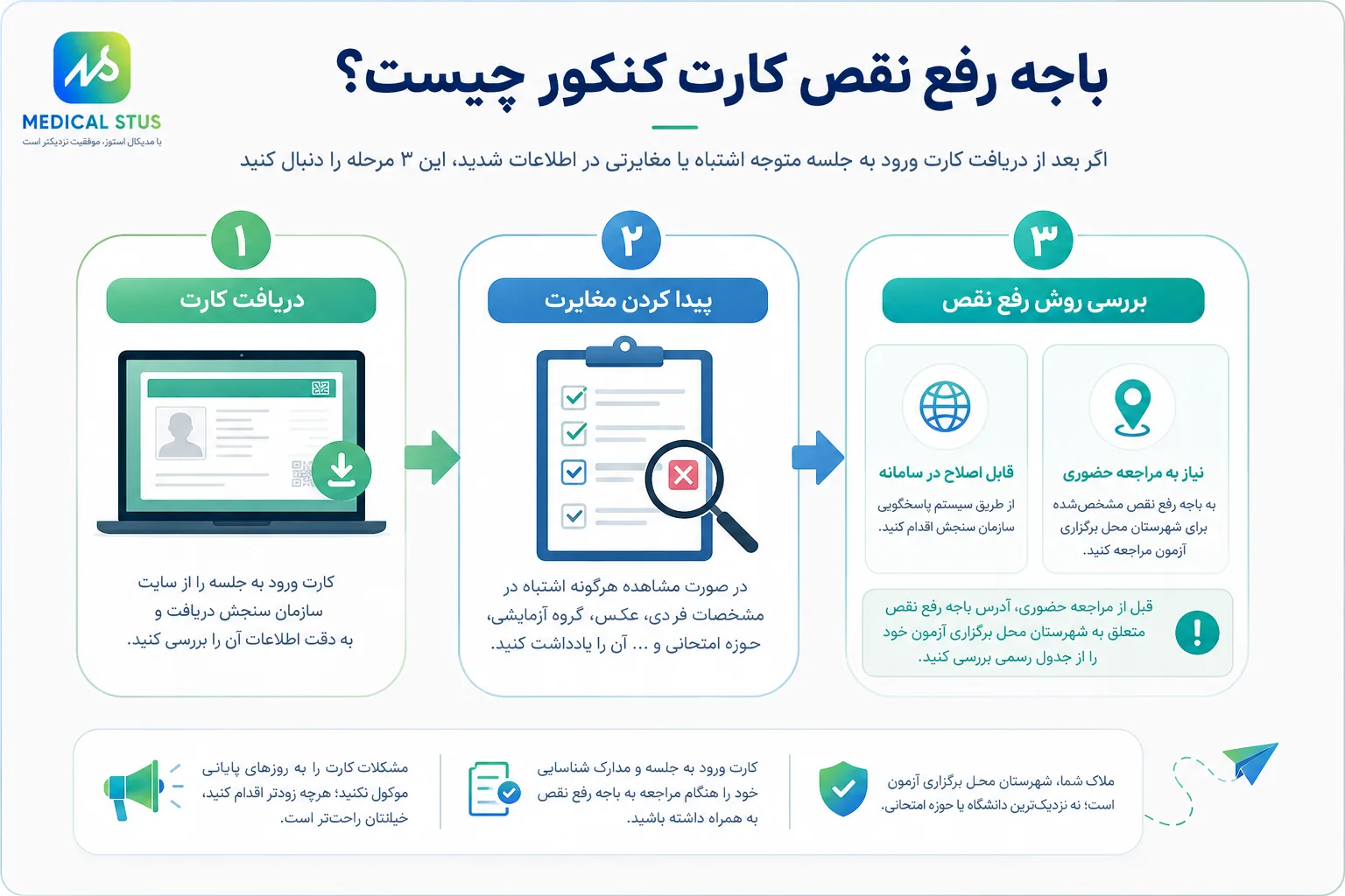 باجه رفع نقص کنکور چیست