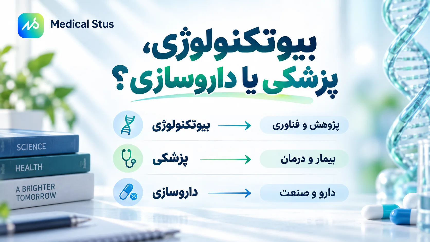 دکتری بیوتکنولوژی یا داروسازی یا پزشکی